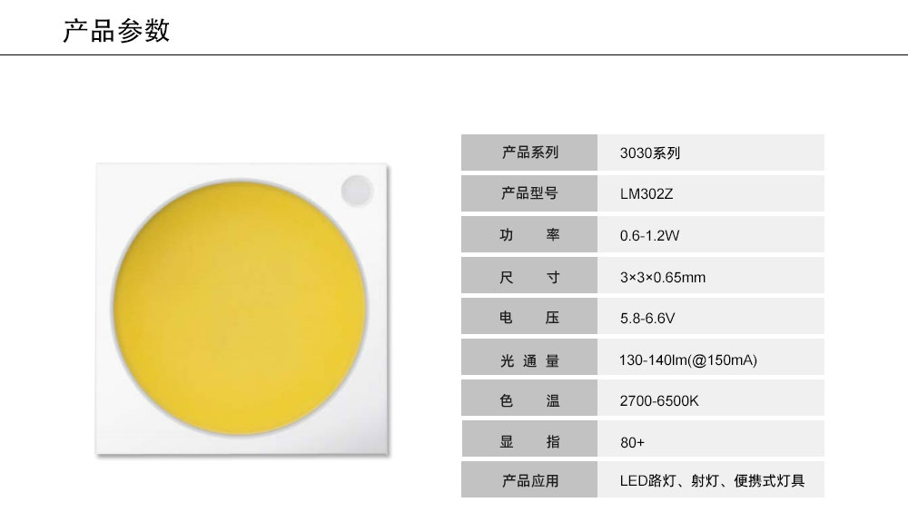 LM302Z(圖1)