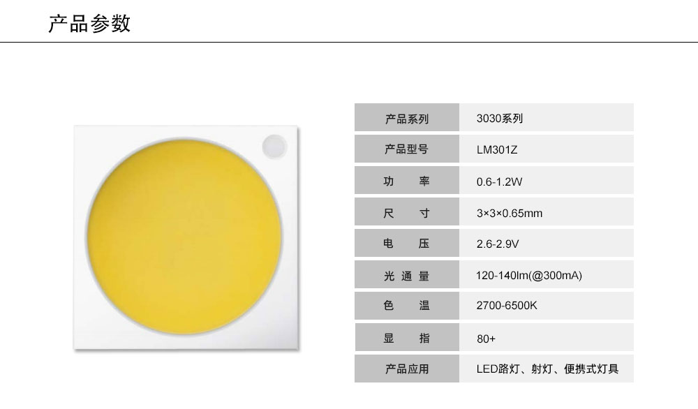 LM301Z(圖1)