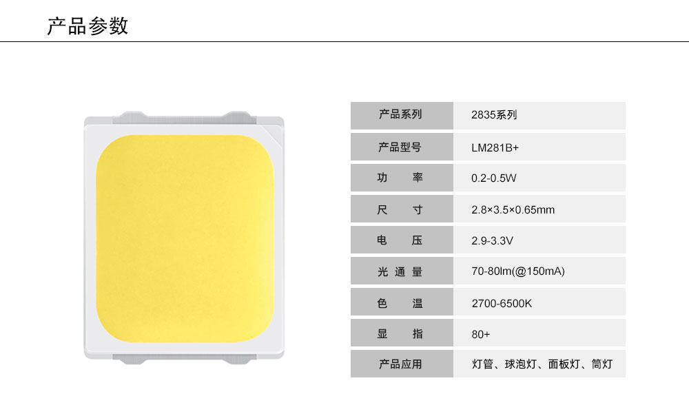 LM281B+(圖1)