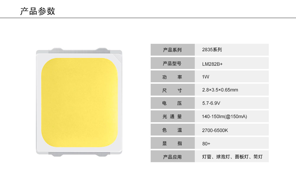 LM282B+(圖1)