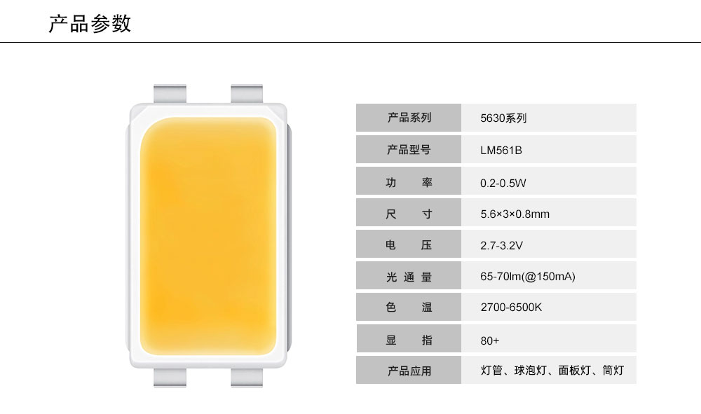 LM561B(圖1)