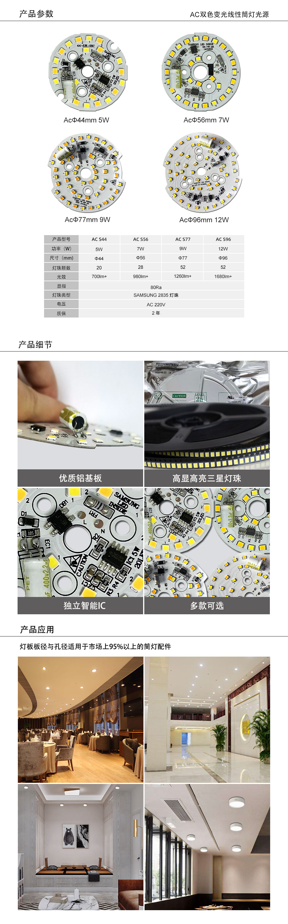 AC雙色變光線性光源板(圖1)