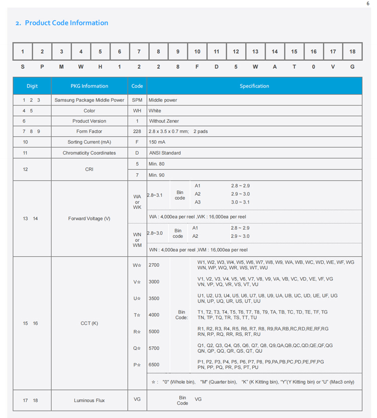 LM281B+ PRO(圖2)