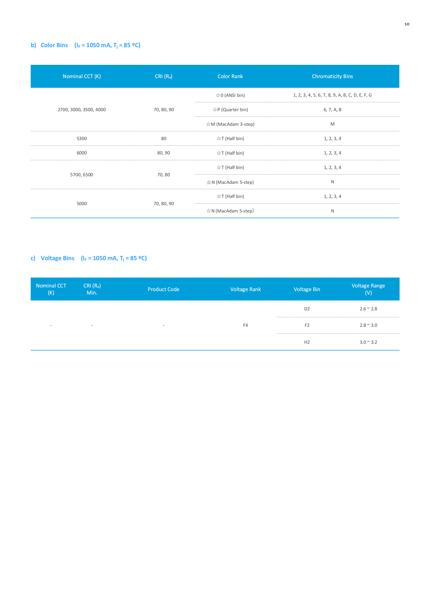 LH351H-D(圖3)